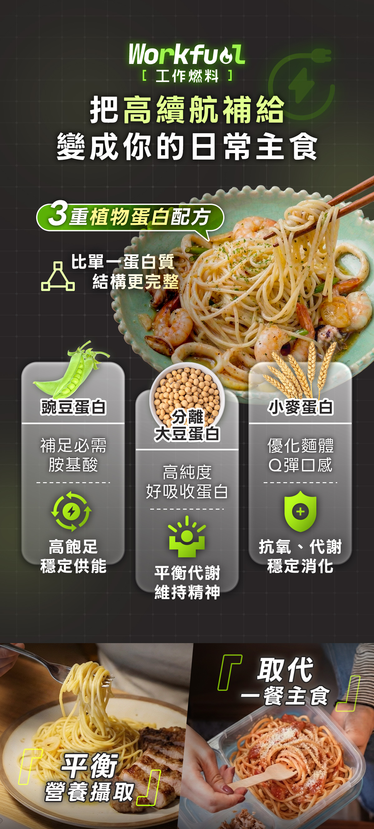 健身族群