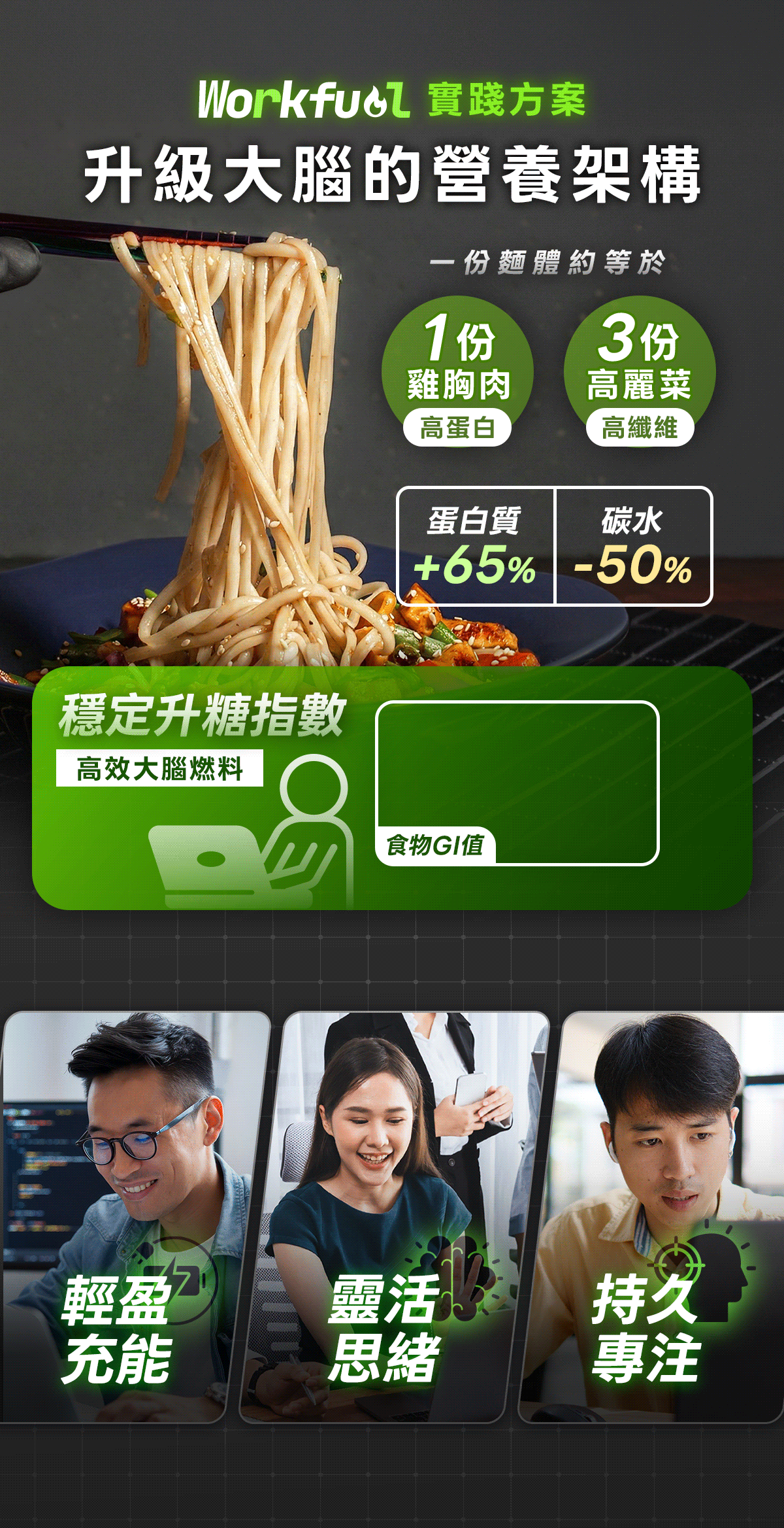5 分鐘高蛋白早餐：忙碌早晨也能穩定開工