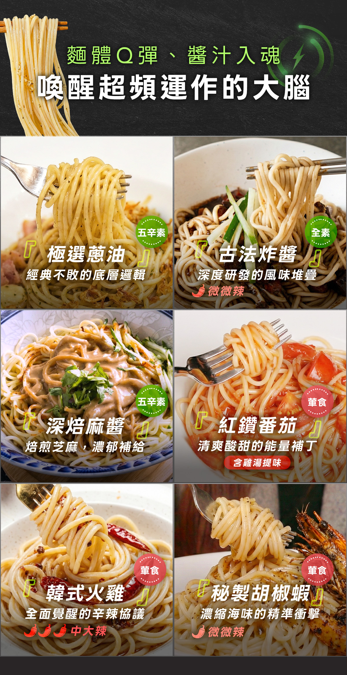 Workfuel 工作燃料 與工作場景